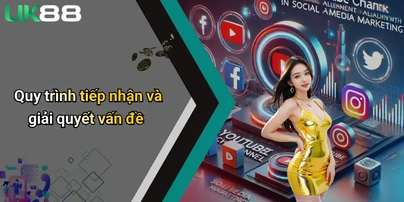 Quy trình tiếp nhận và giải quyết vấn đề
